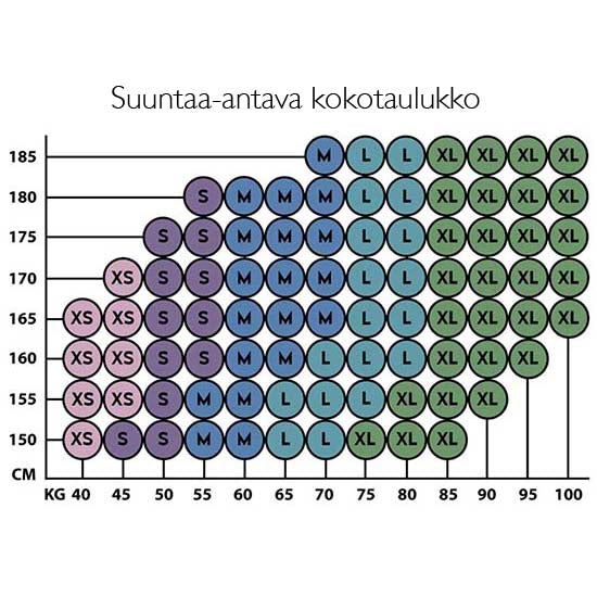 Anarchy apparel urheiluleggingsit  tortuga kokotaulukko size scart
